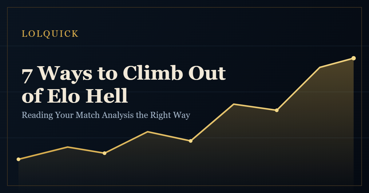 7 Ways to Climb Out of Elo Hell: Reading Your Match Analysis the Right Way